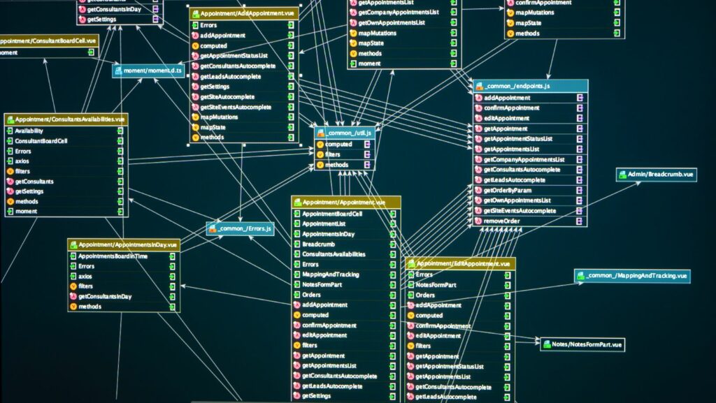 Database Insights For SQL Server