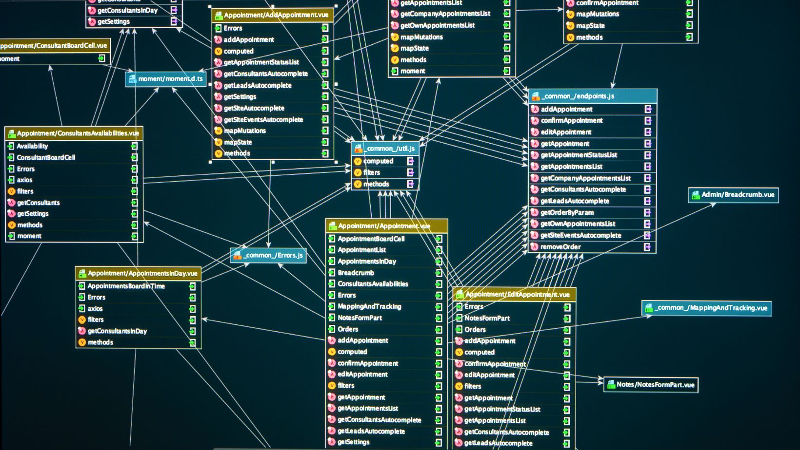 Database Insights For SQL Server